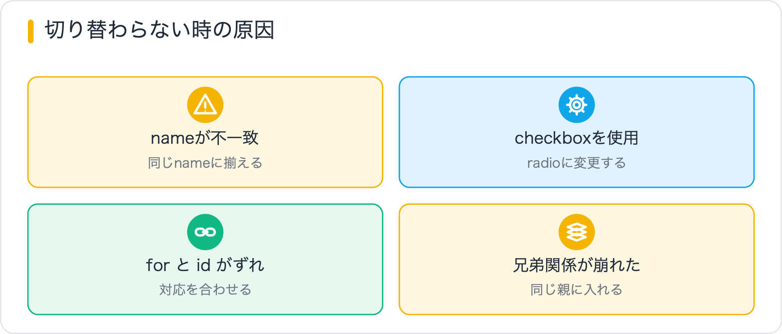 切り替わらない時の原因