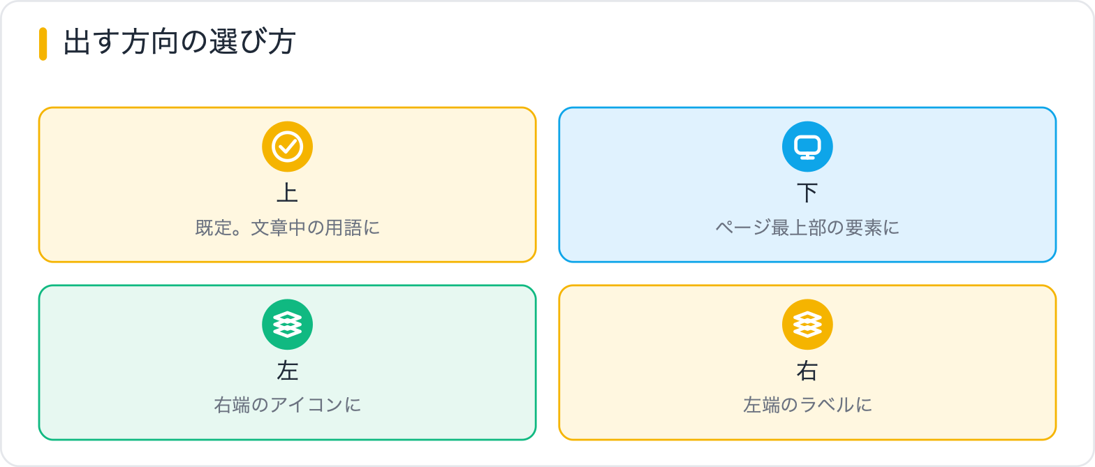 出す方向の選び方