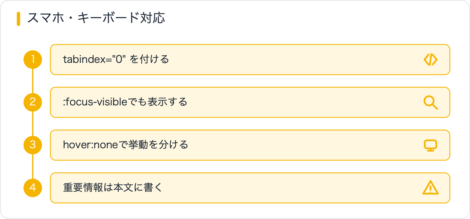 スマホ・キーボード対応
