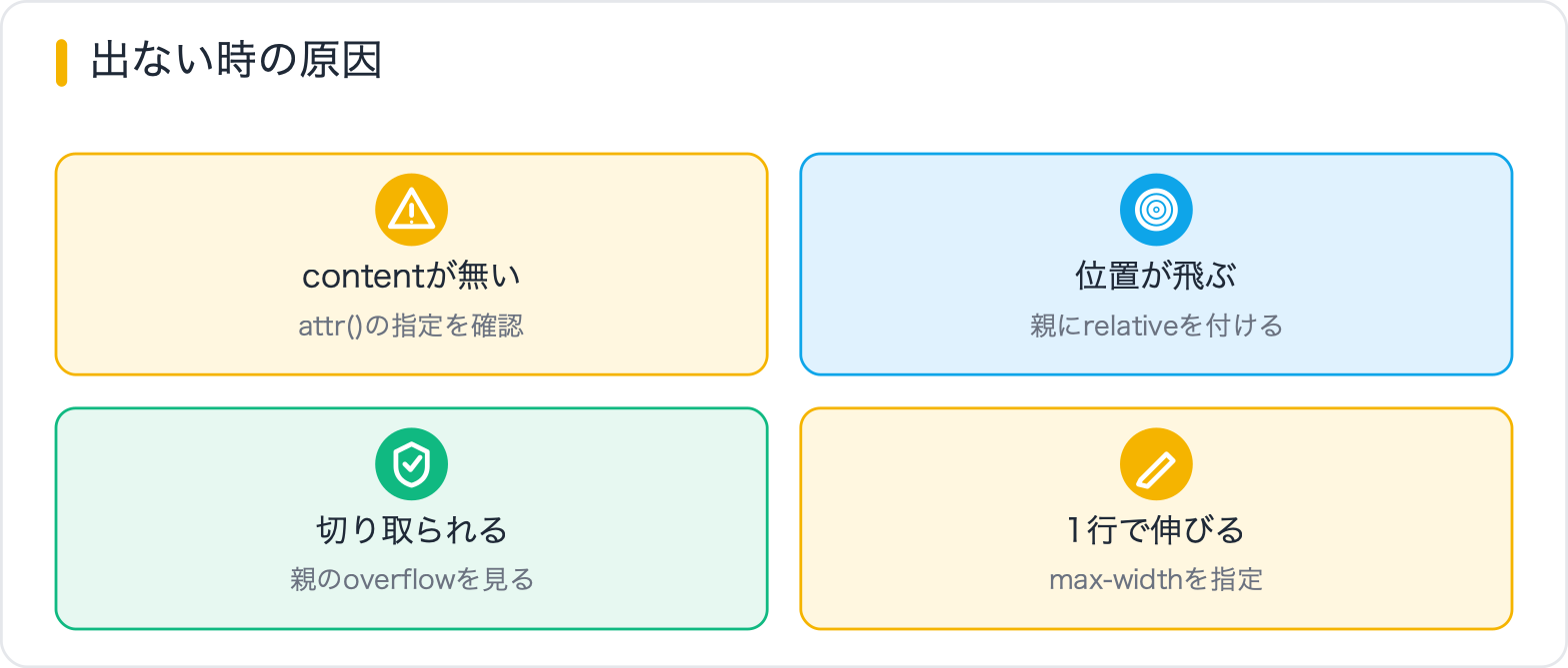 出ない時の原因