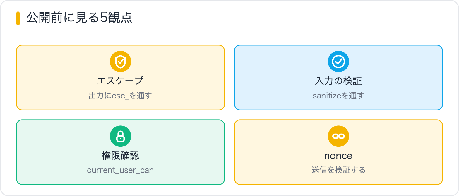 公開前に見る5観点