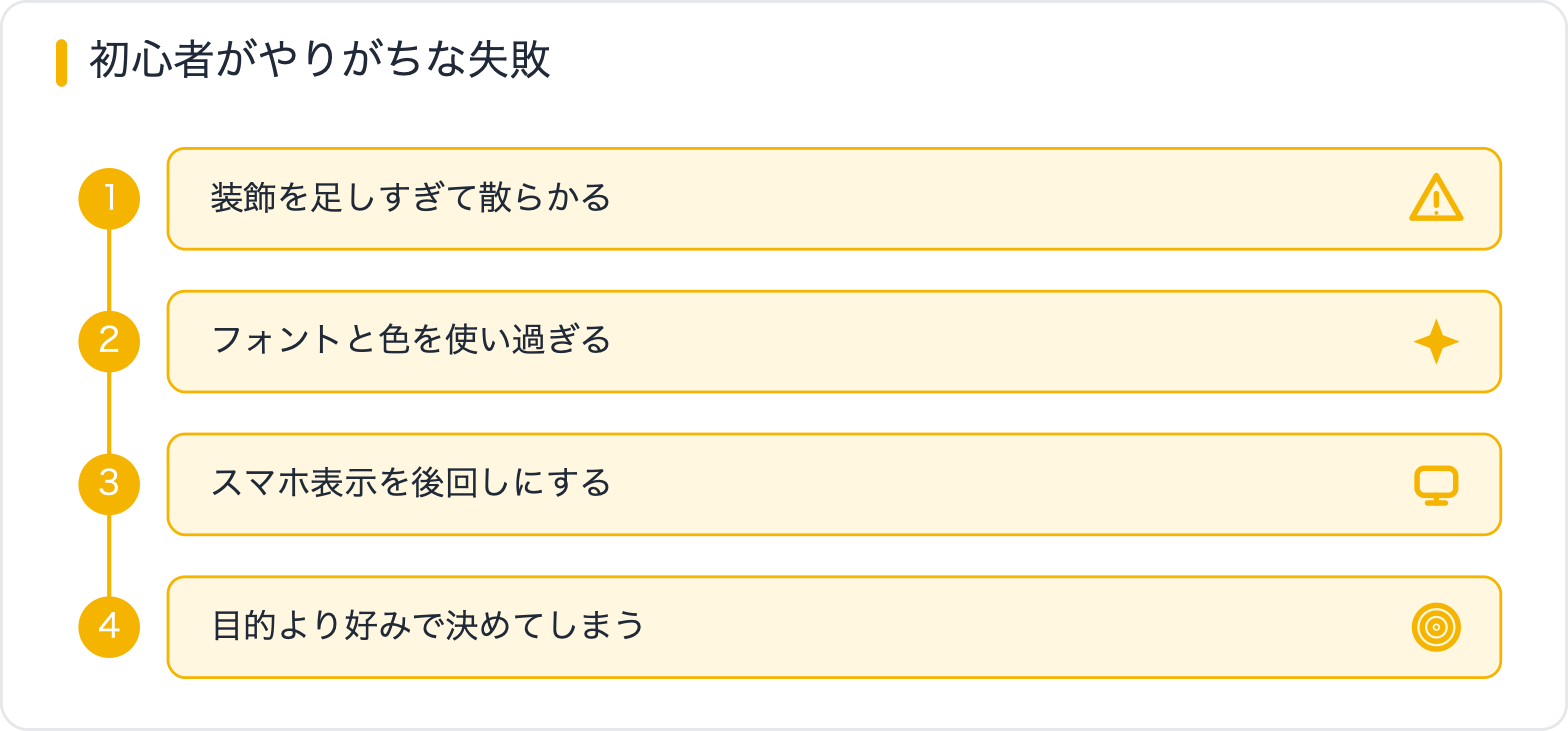 初心者がやりがちな失敗
