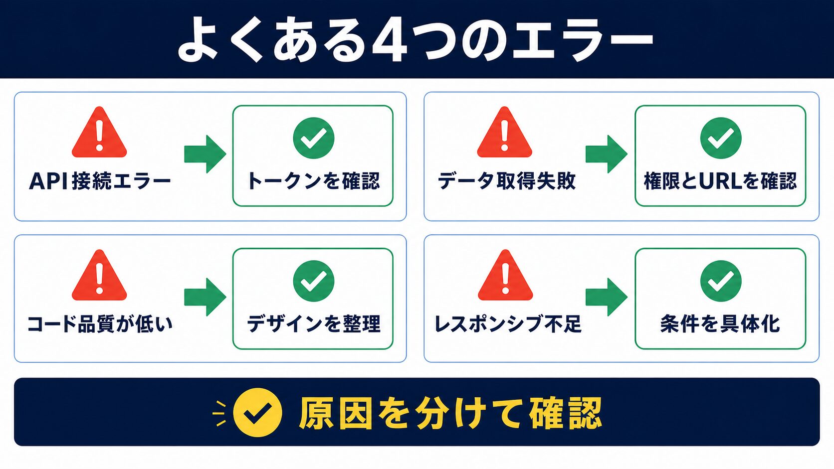 Figma APIが動かない?よくある4つのエラーと解決策