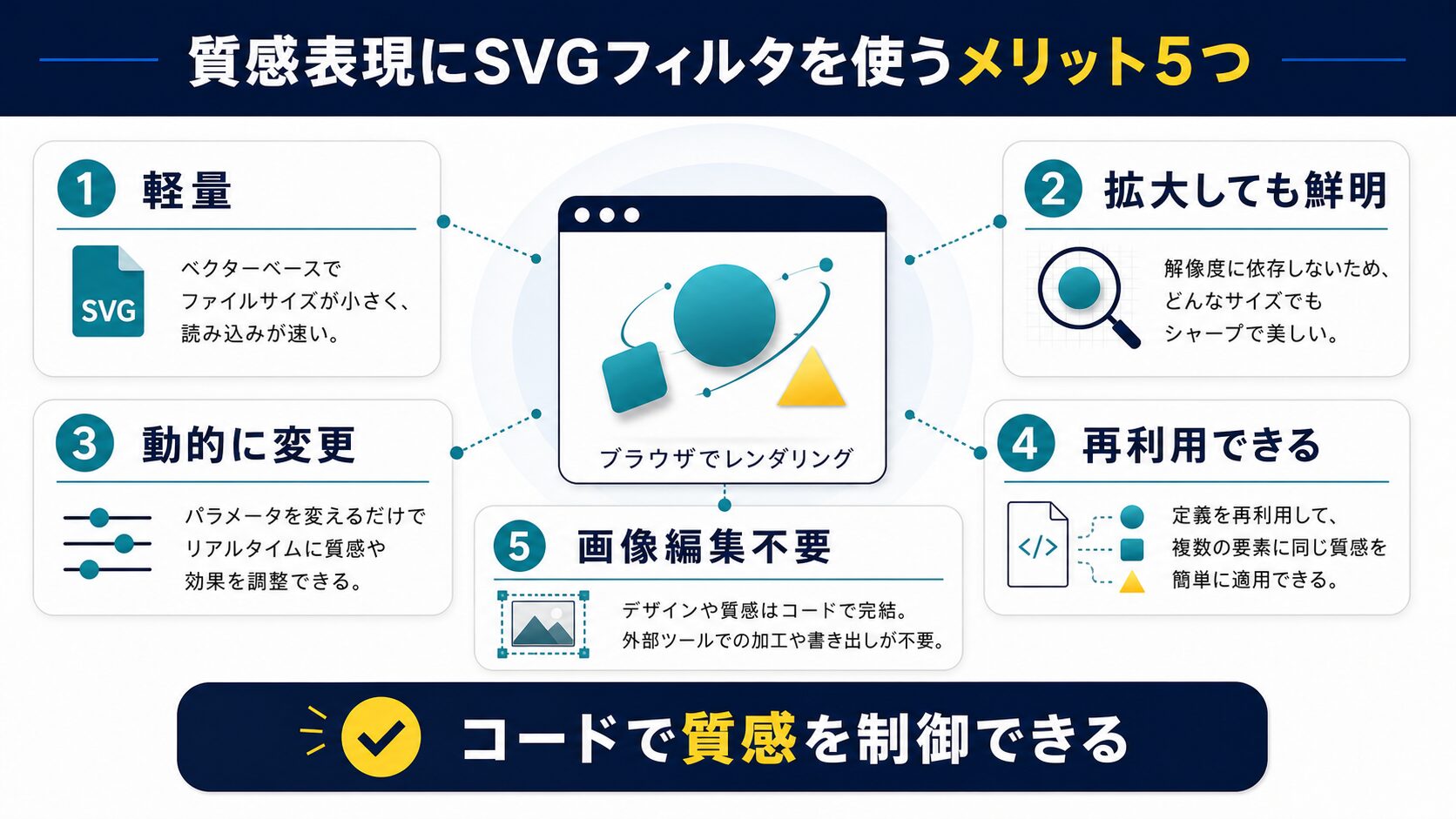 質感表現にSVGフィルタを使うメリット5つ