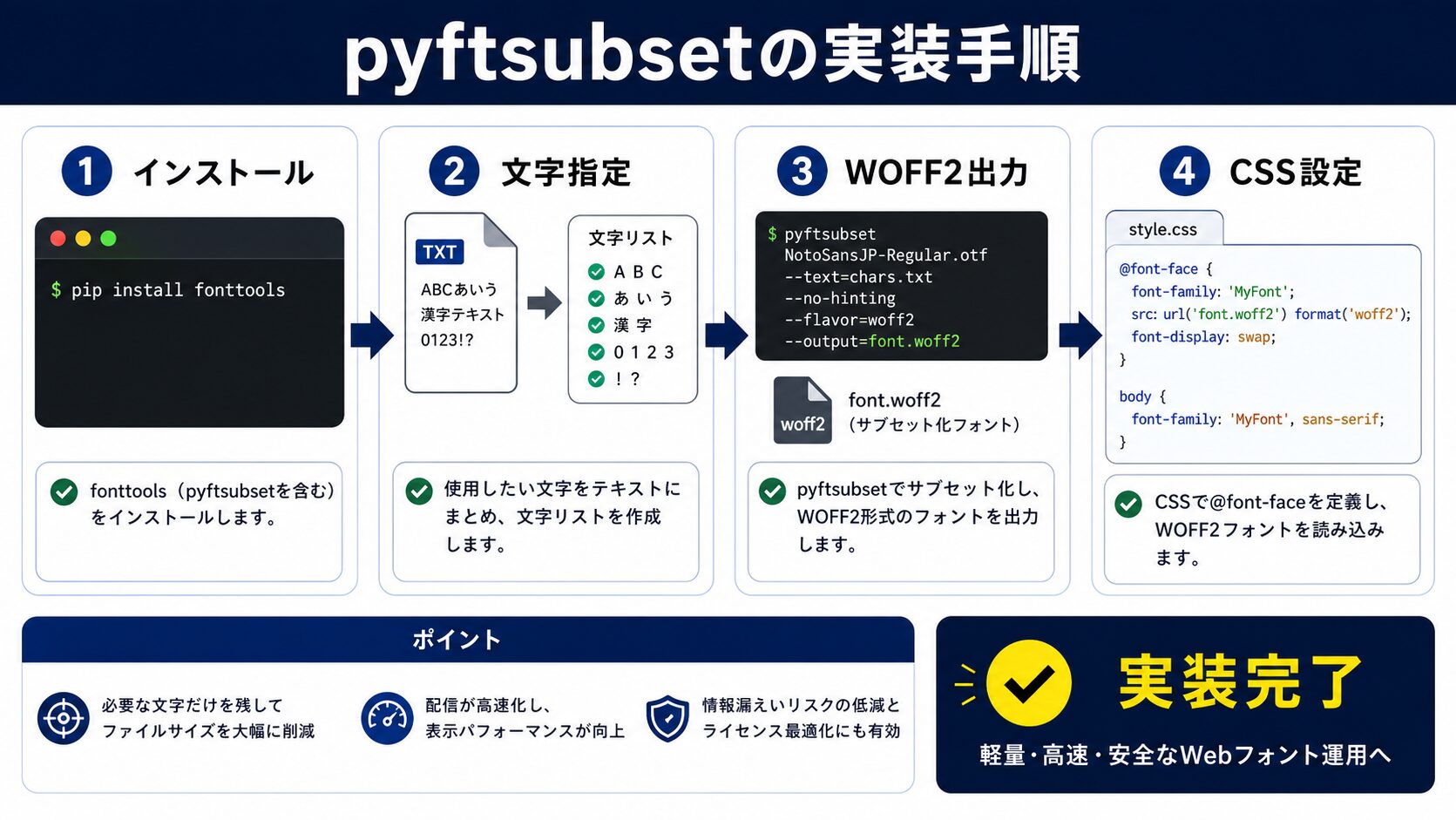 pyftsubsetでサブセット化する方法|実装手順を画像付きで解説