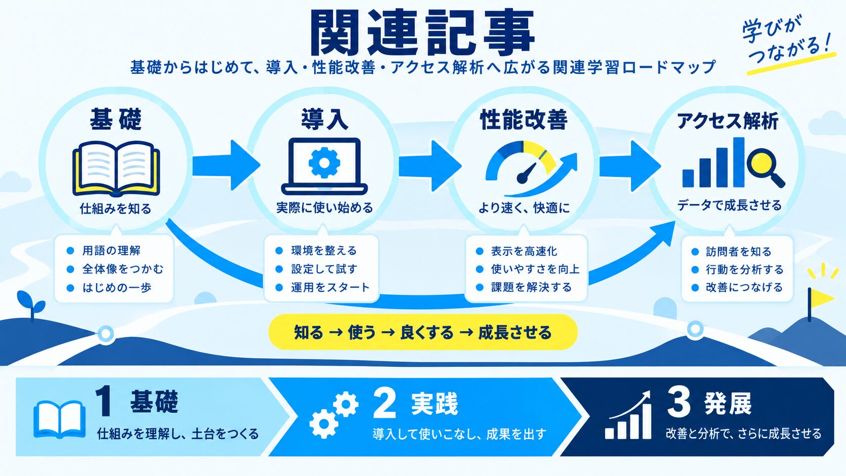 関連記事
