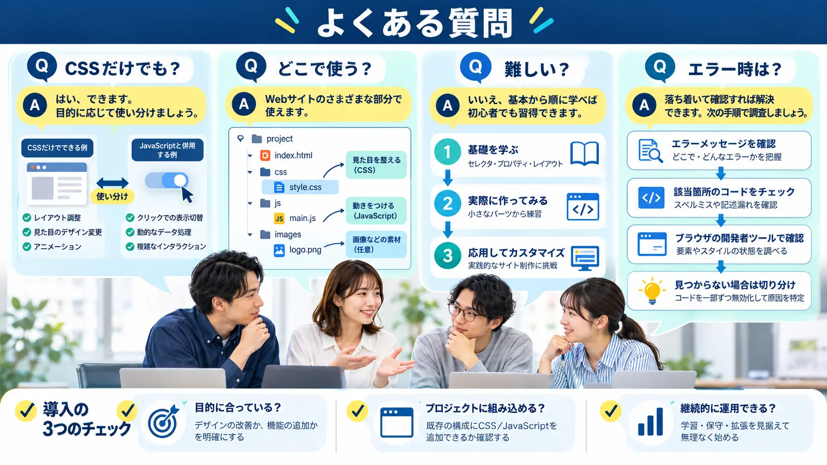 よくある質問(FAQ)