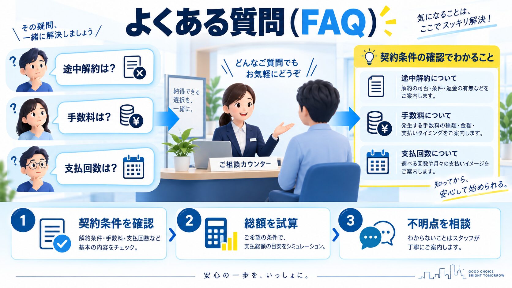 よくある質問（FAQ）