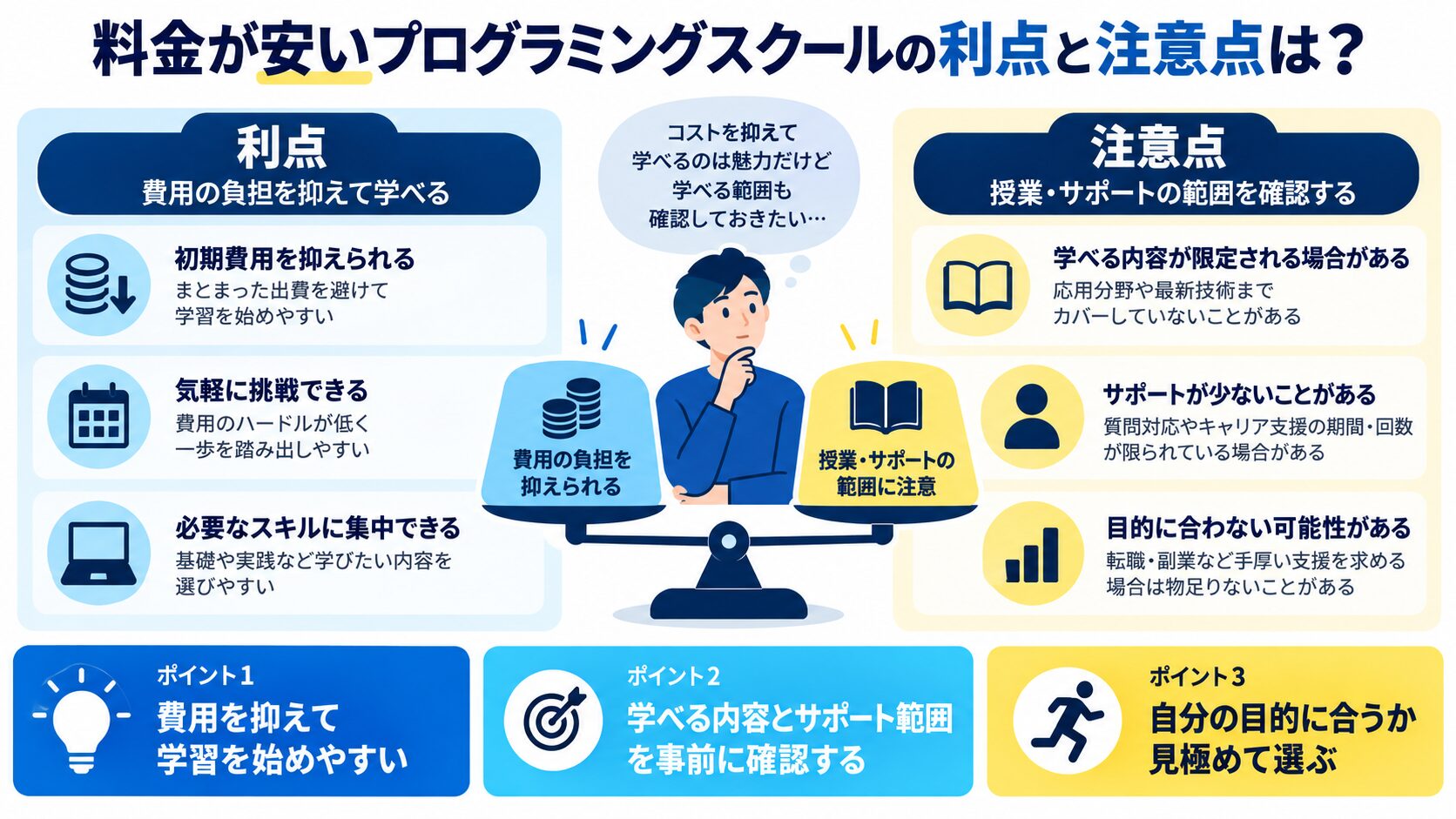 料金が安いプログラミングスクールの利点と注意点は?