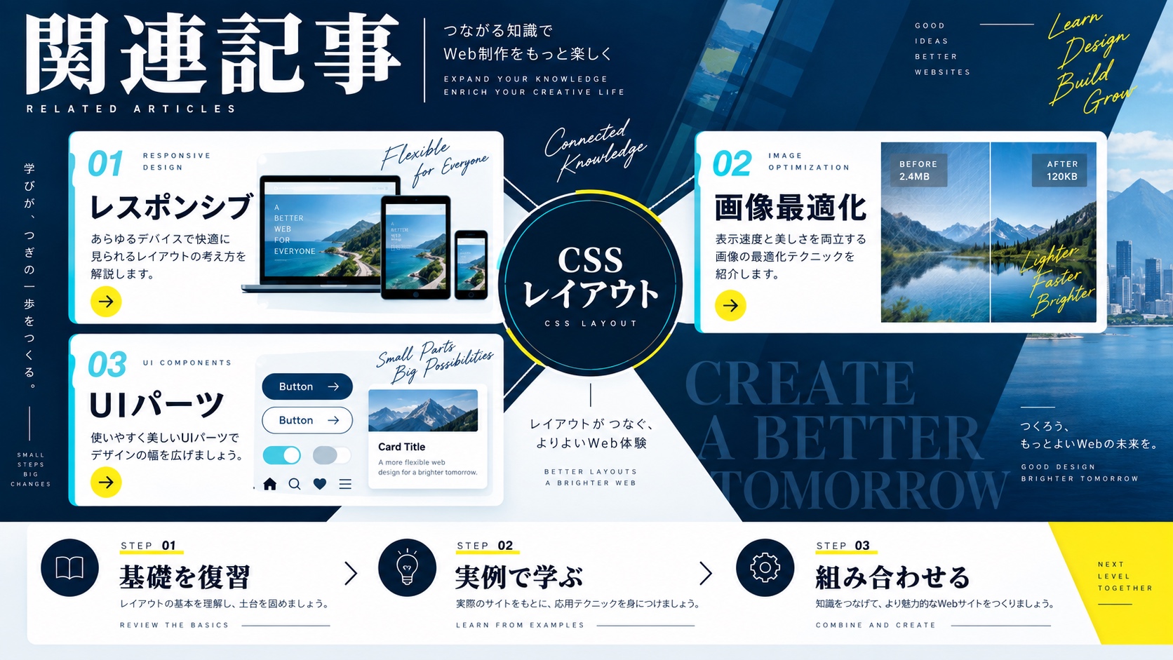 関連記事