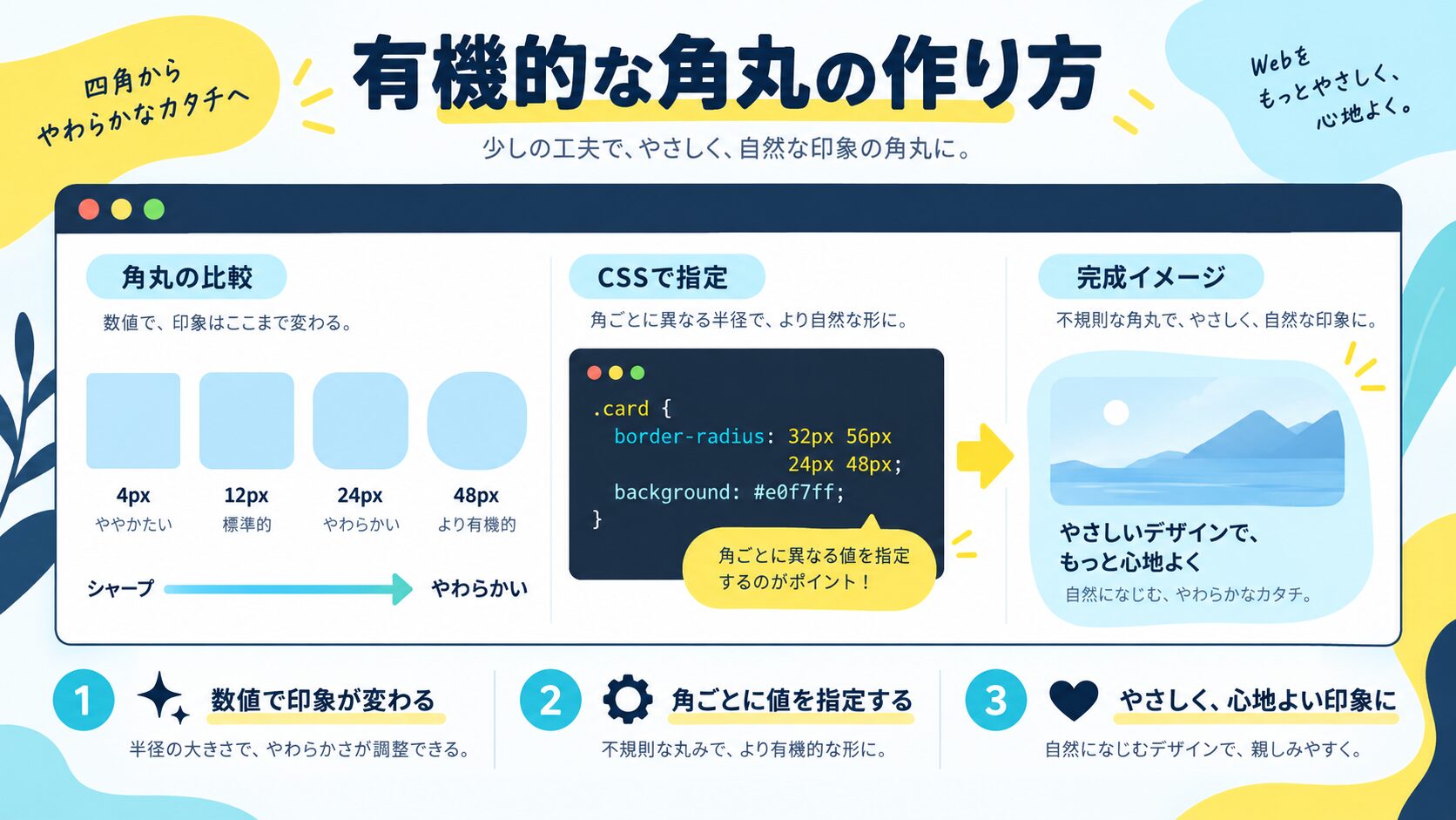 有機的（オーガニック）な角丸の作り方