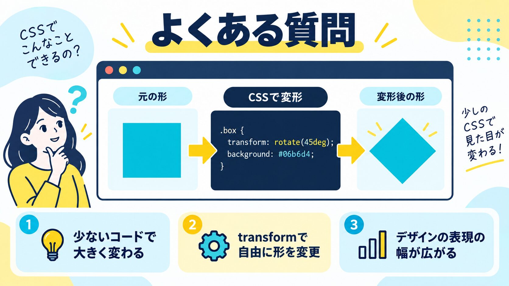 よくある質問（FAQ）