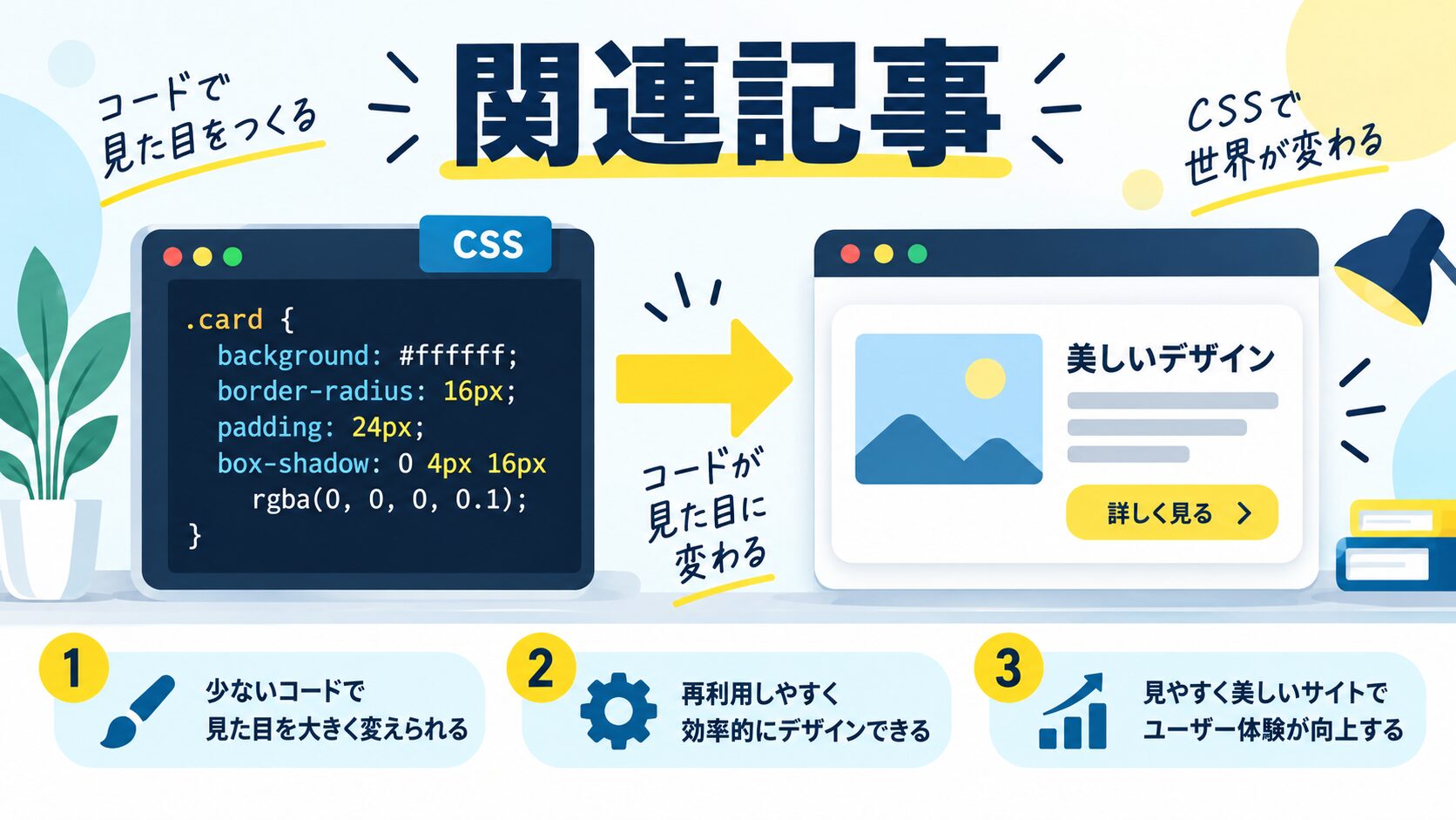関連記事