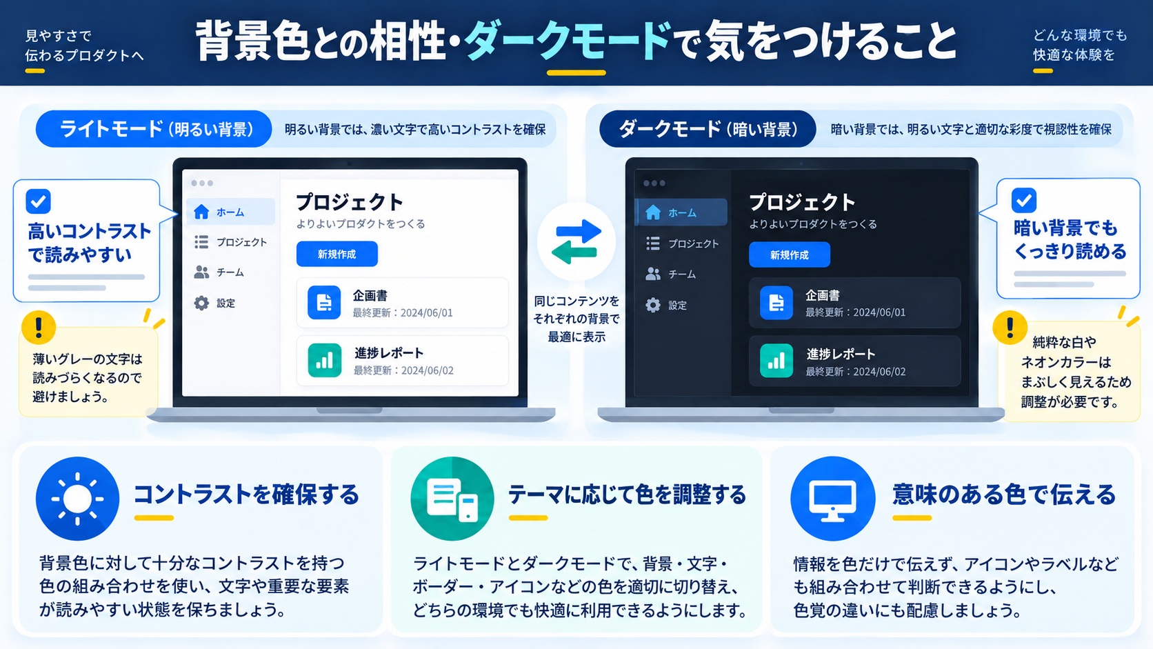 背景色との相性・ダークモードで気をつけること