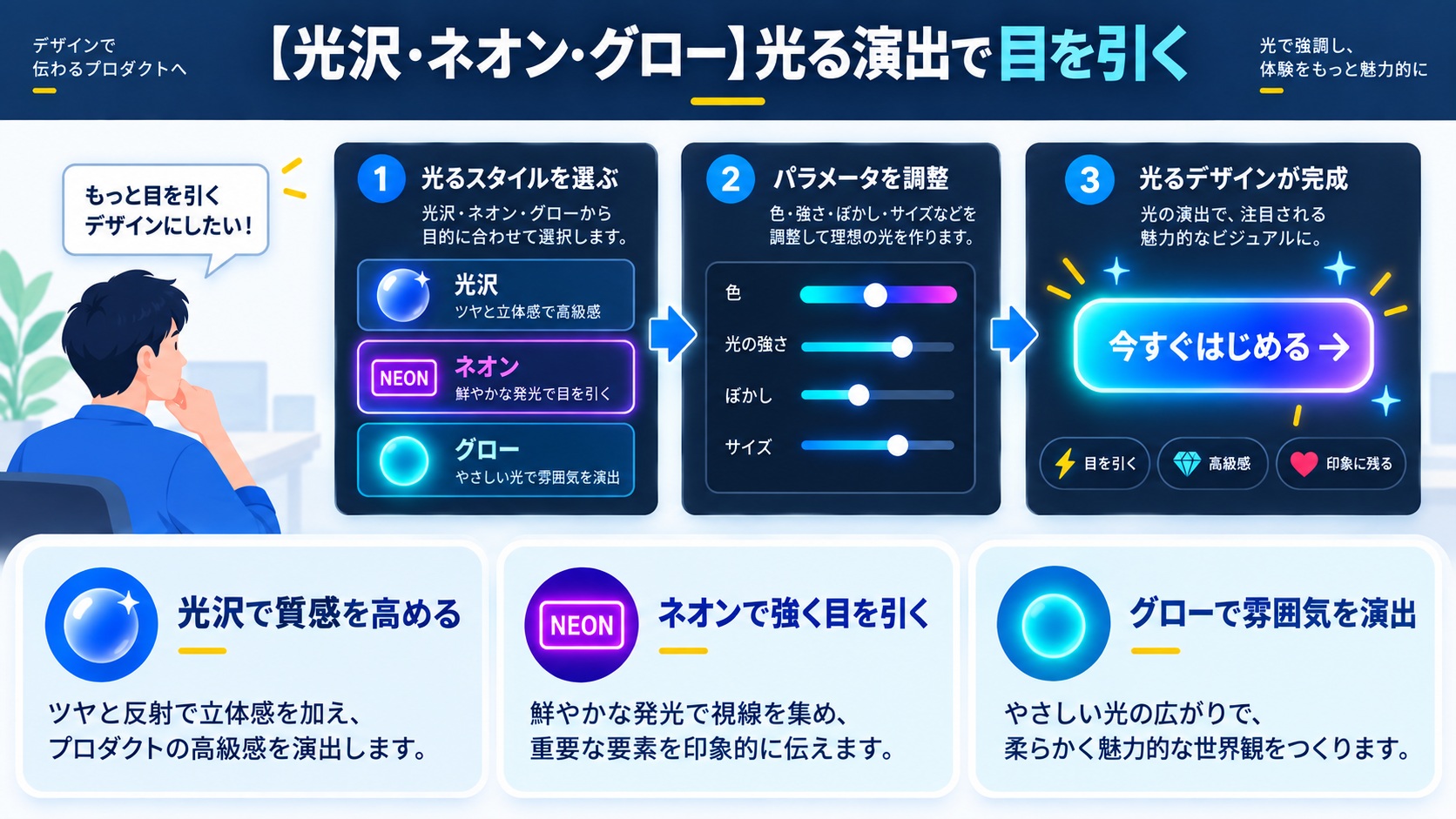 【光沢・ネオン・グロー】光る演出で目を引く
