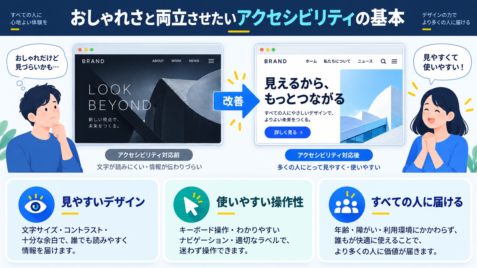 おしゃれさと両立させたいアクセシビリティの基本