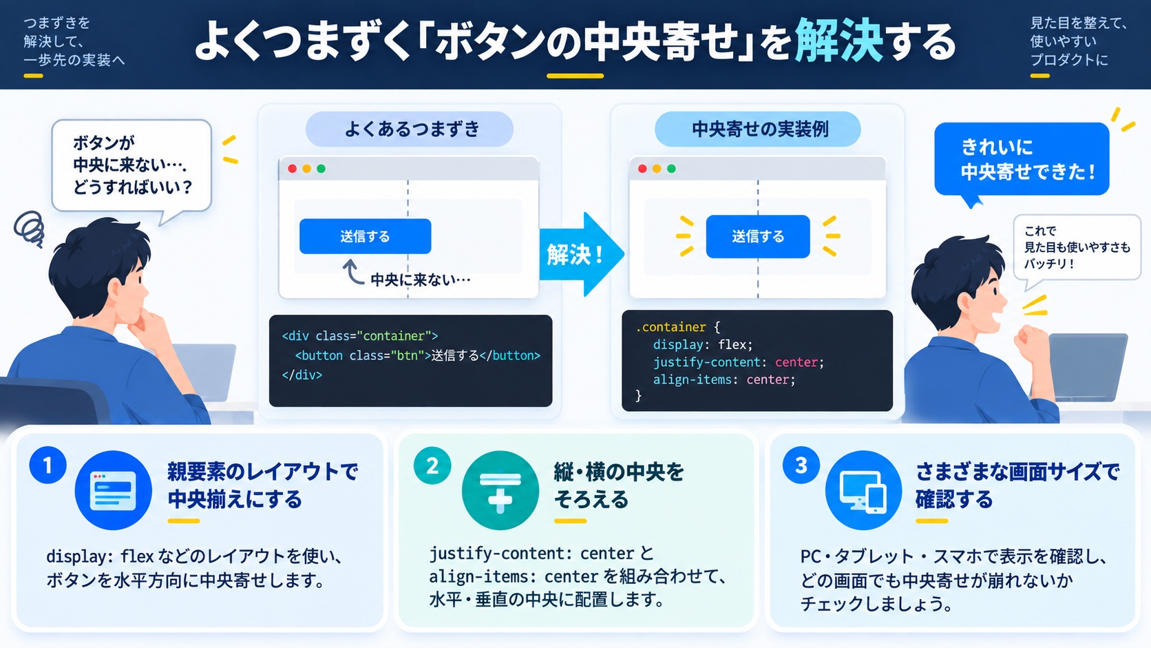 よくつまずく「ボタンの中央寄せ」を解決する