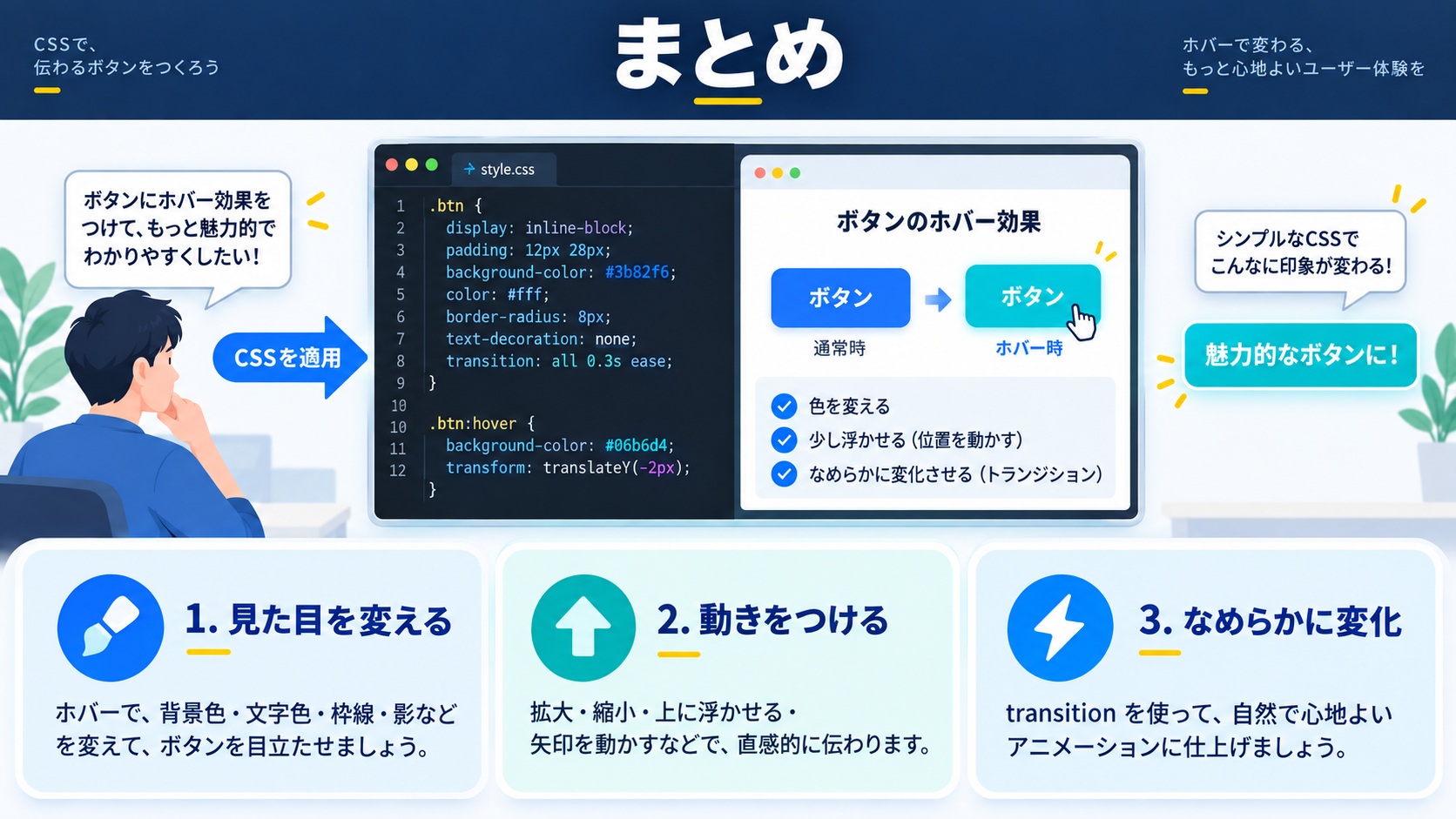 まとめ