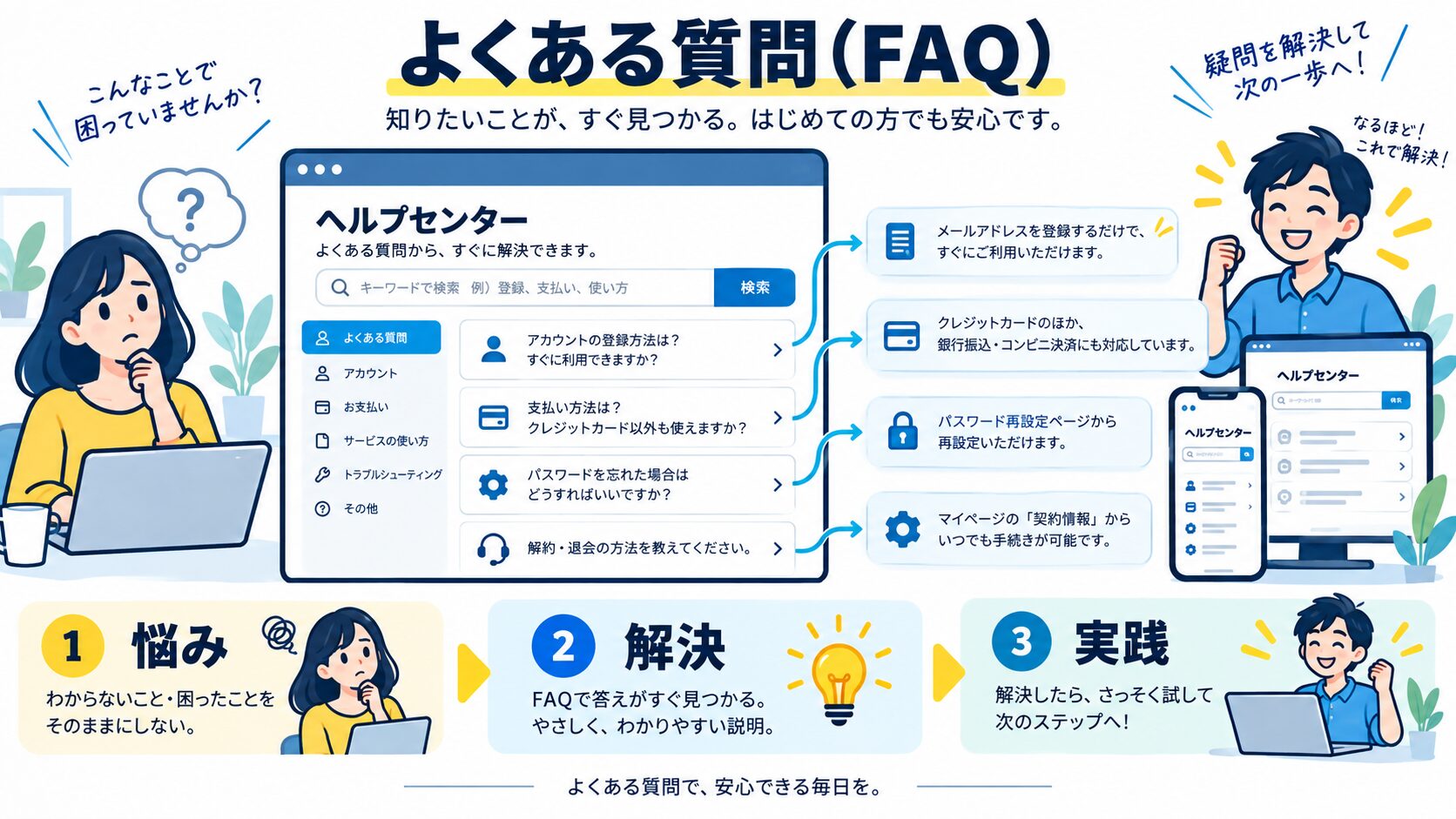 よくある質問(FAQ)