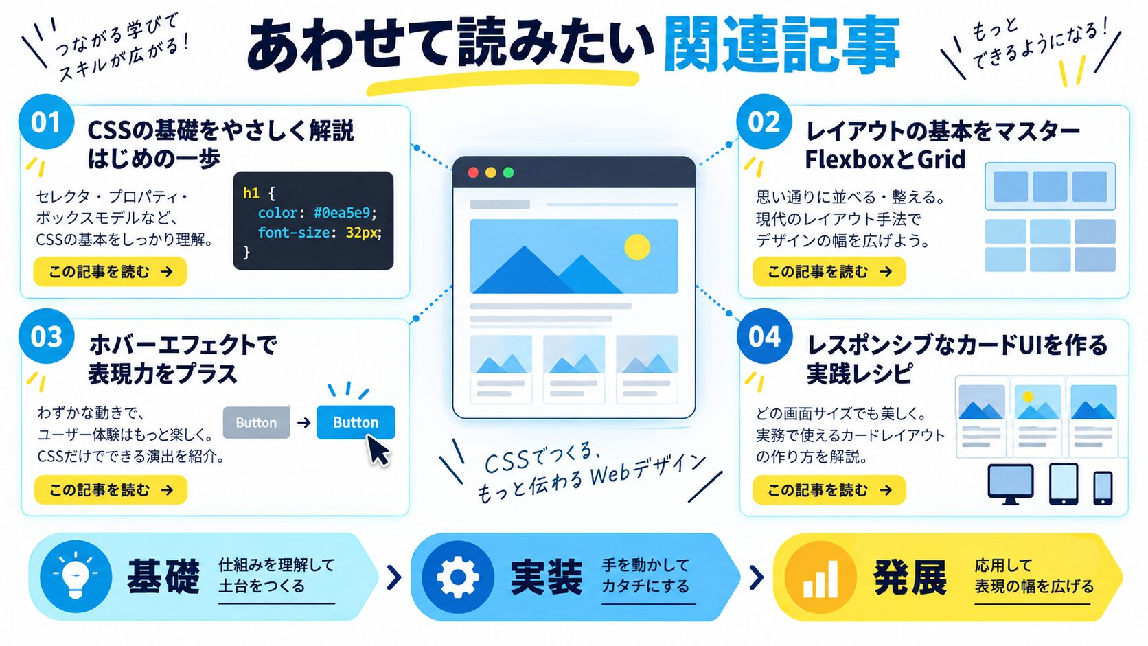 あわせて読みたい関連記事