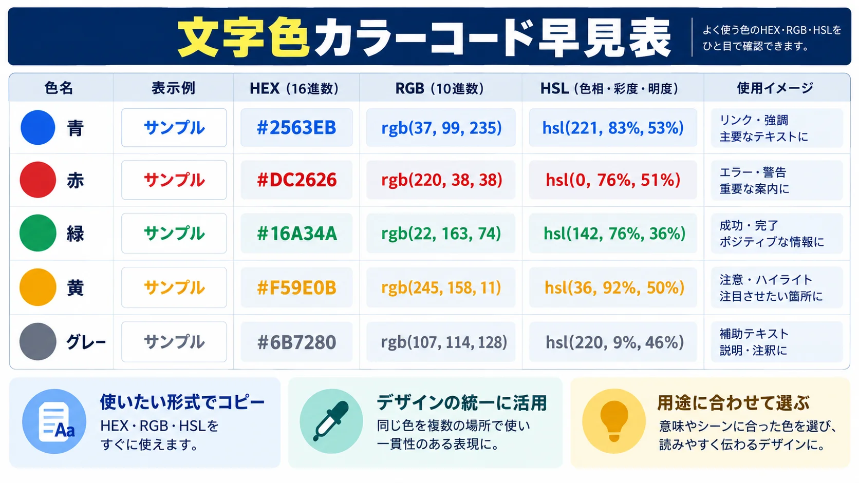 コピペで使える文字色カラーコード早見表