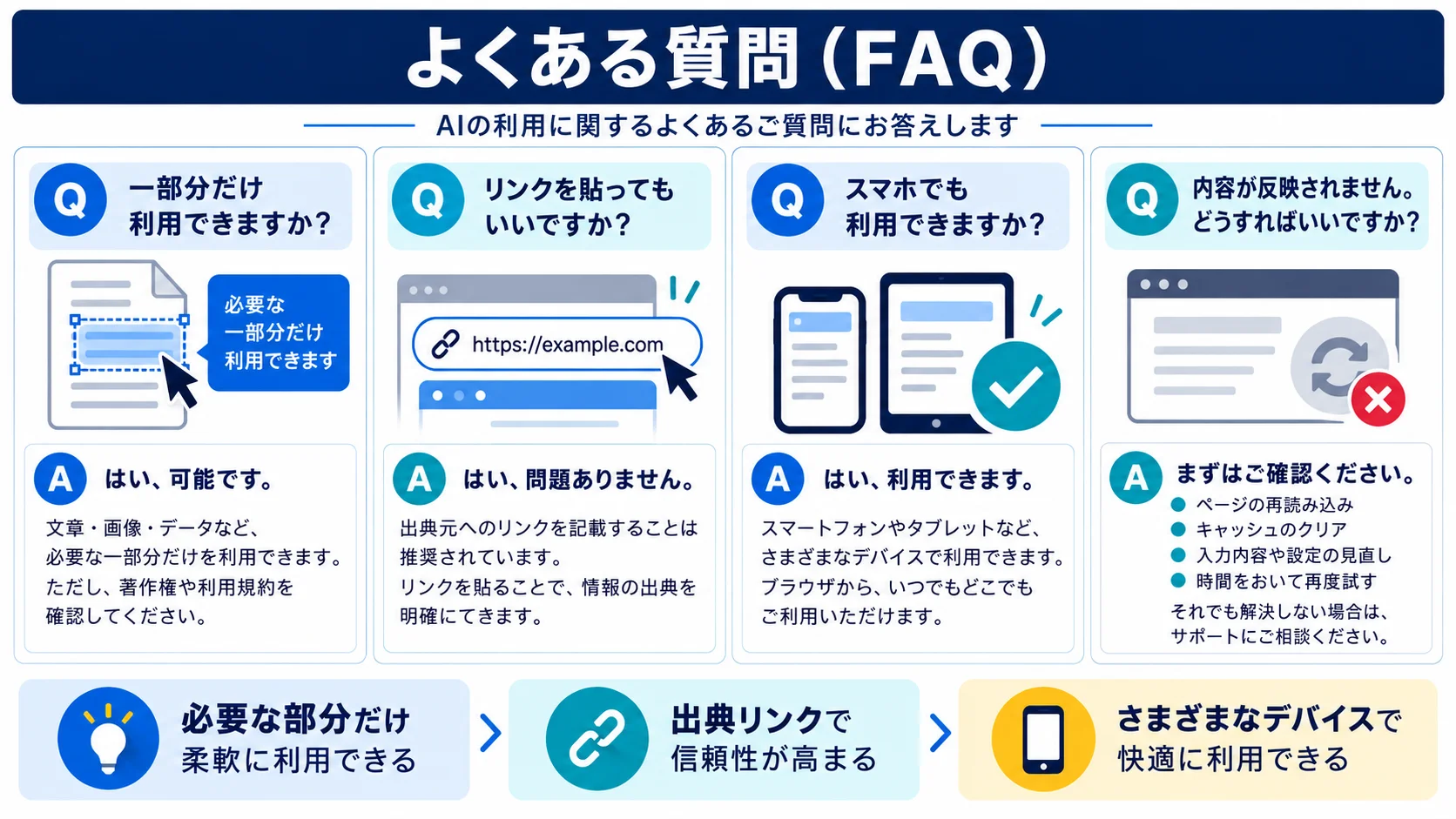 よくある質問(FAQ)