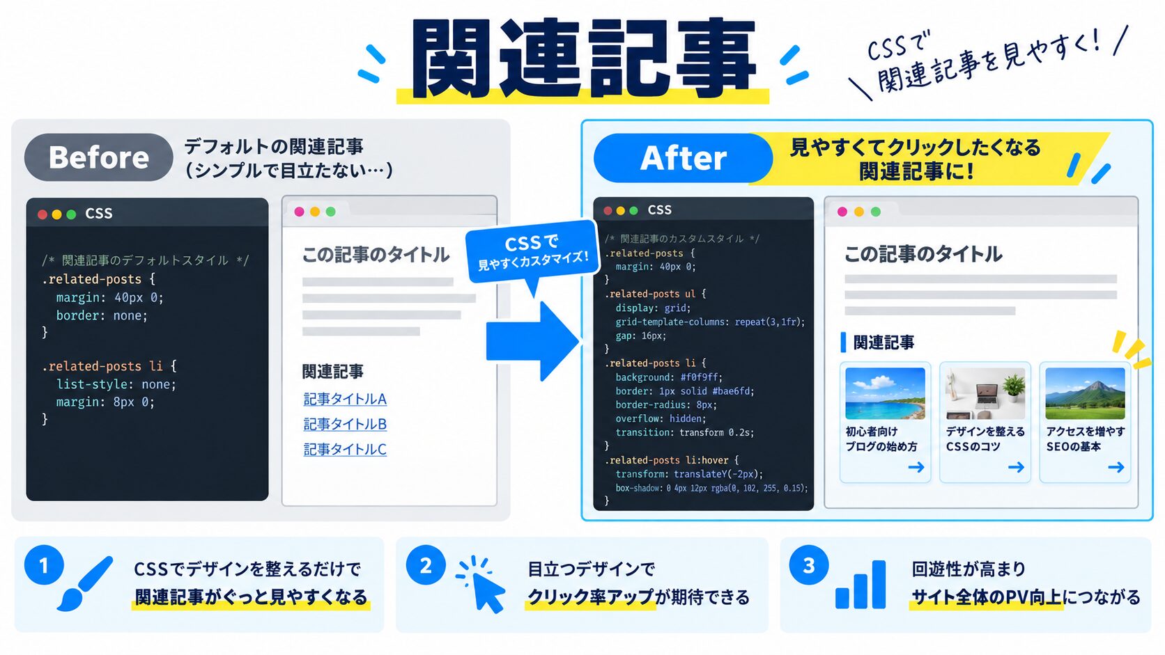 関連記事