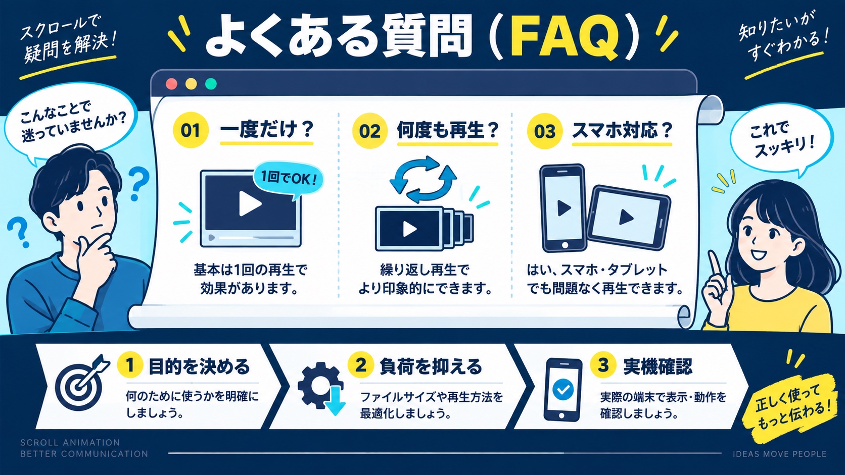 よくある質問（FAQ）