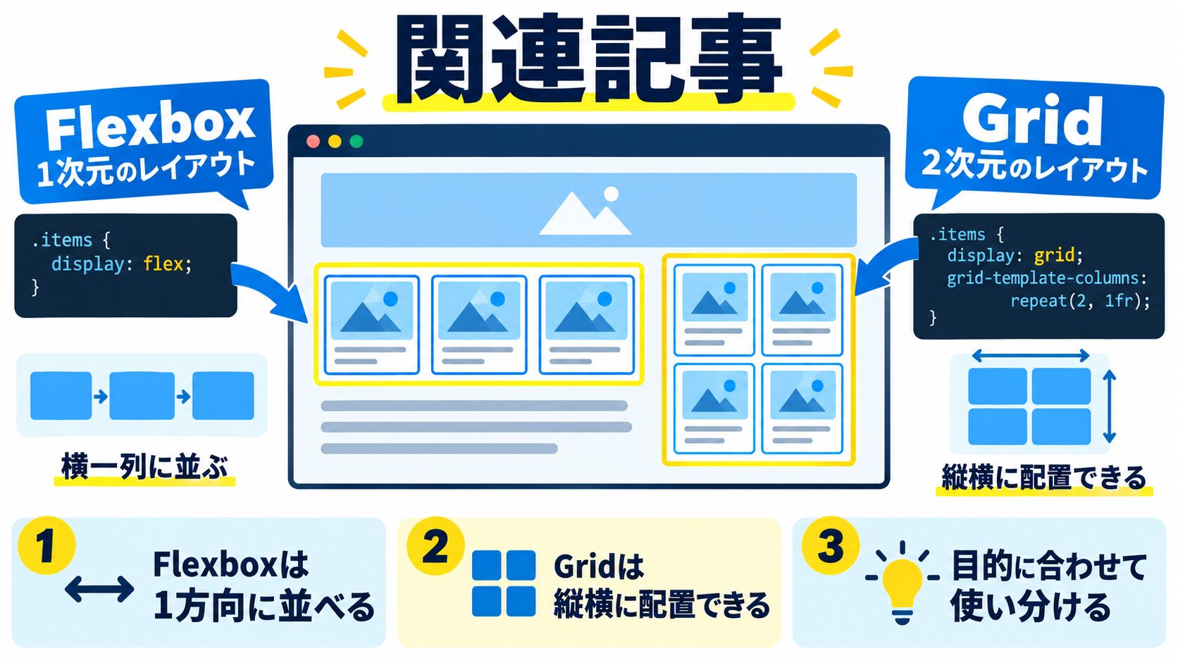 関連記事