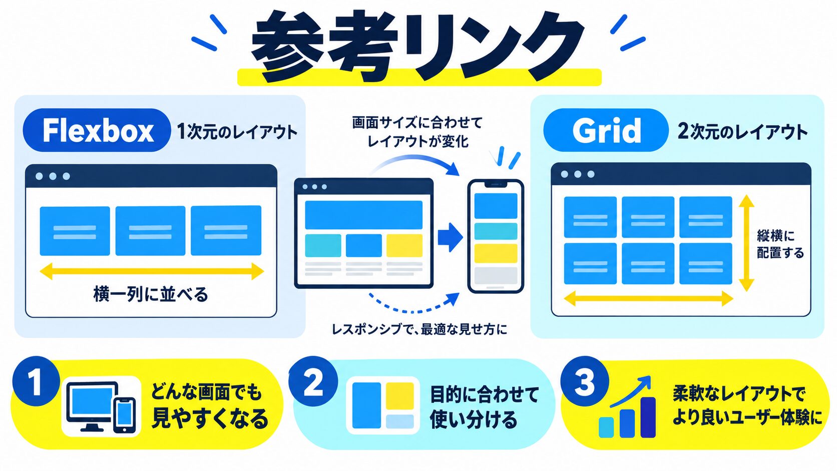 参考リンク(公式・一次情報)