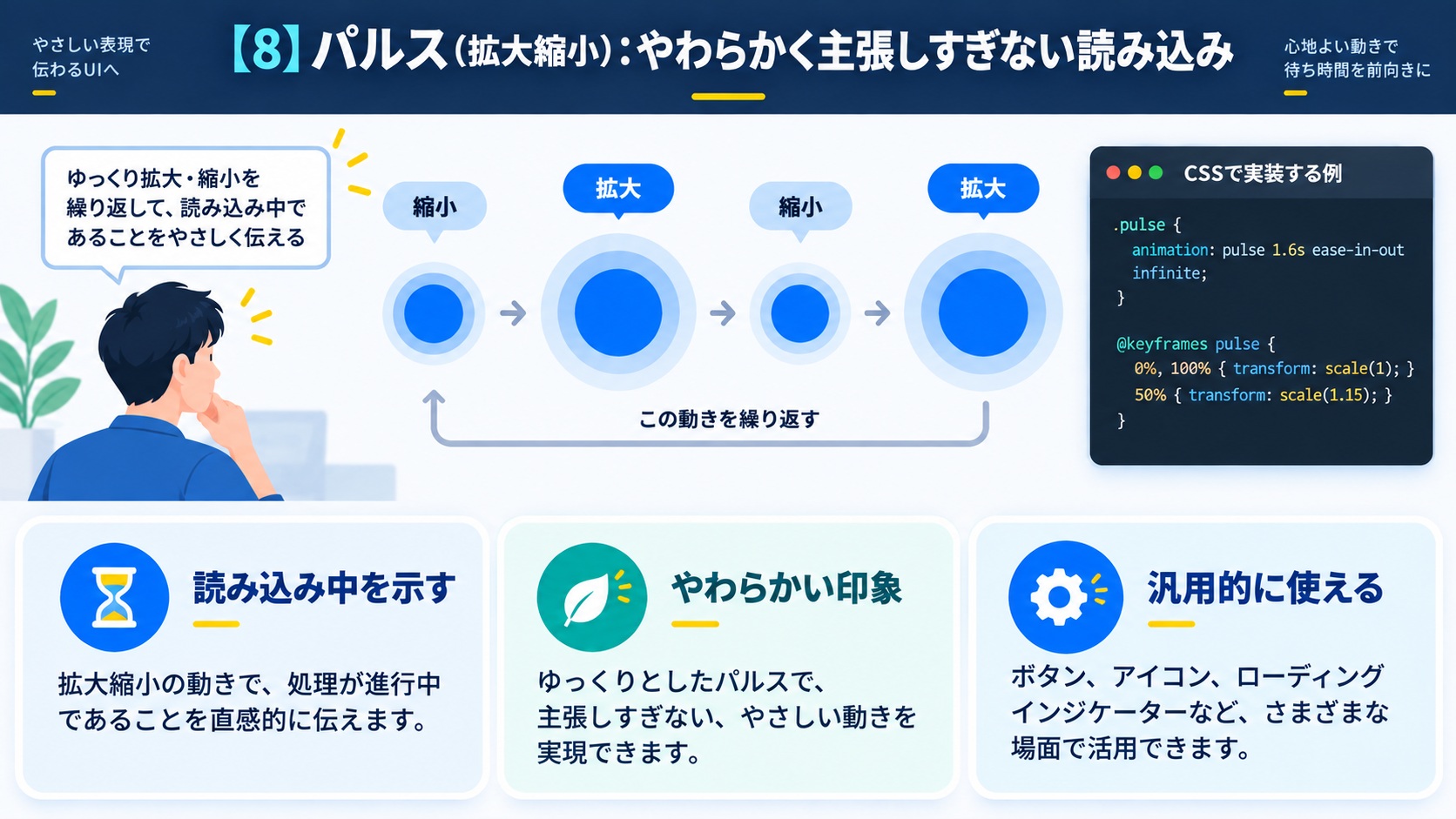 【8】パルス（拡大縮小）：やわらかく主張しすぎない読み込み
