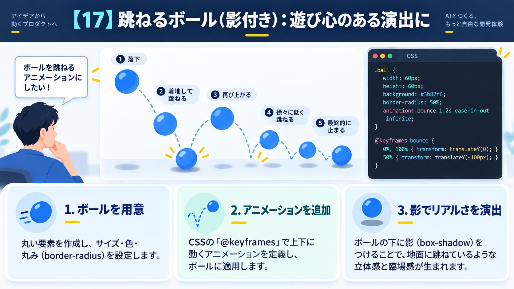 【17】跳ねるボール（影付き）：遊び心のある演出に