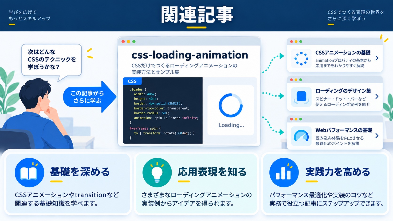 関連記事