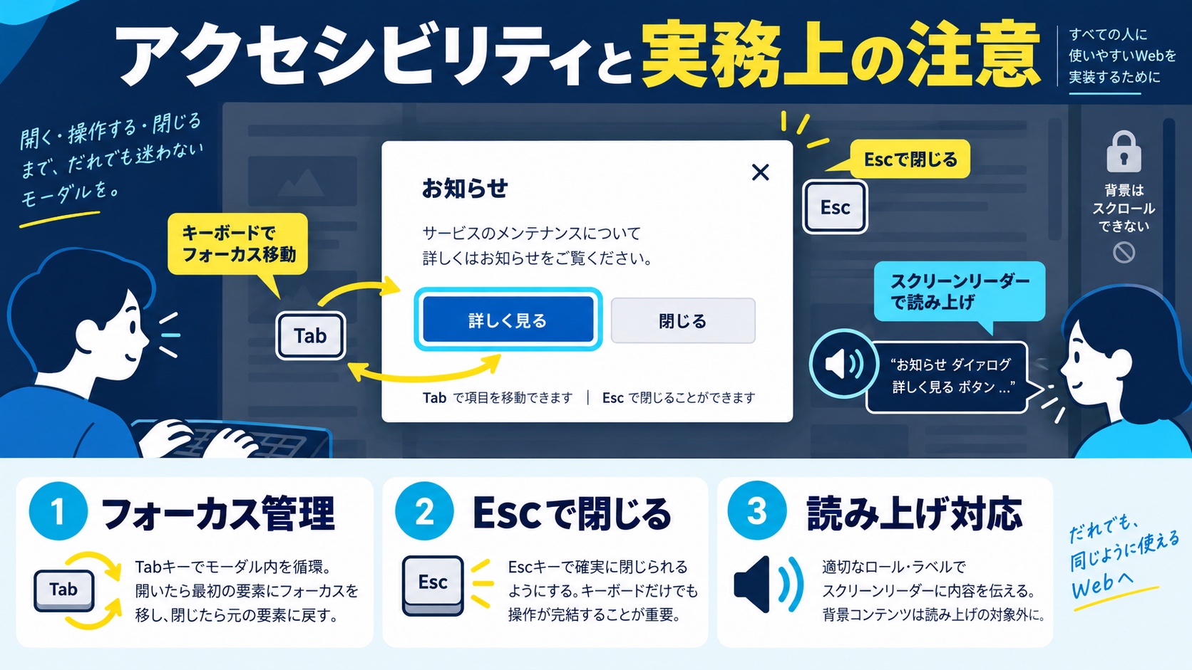 アクセシビリティと実務上の注意