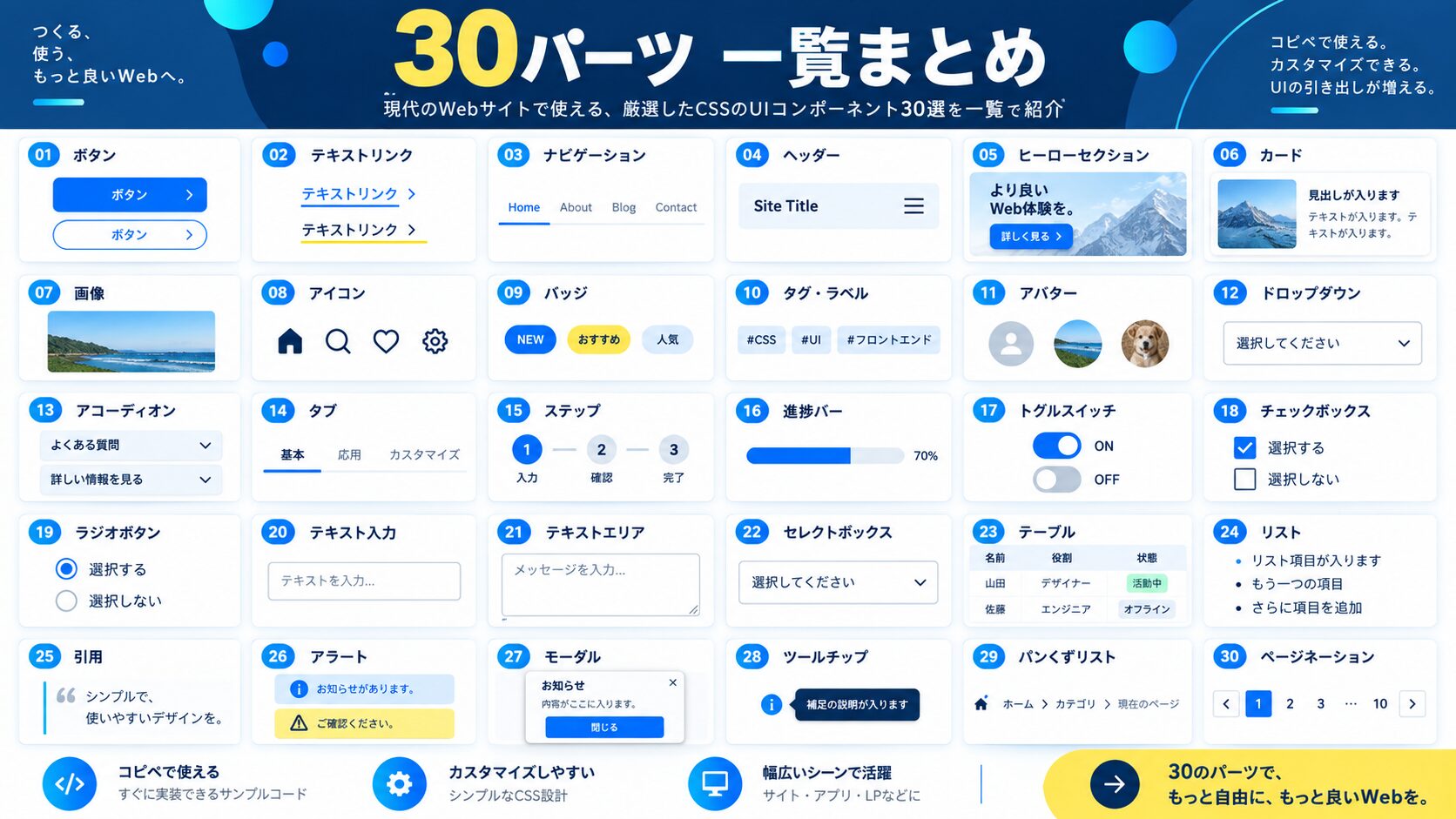 30パーツ 一覧まとめ