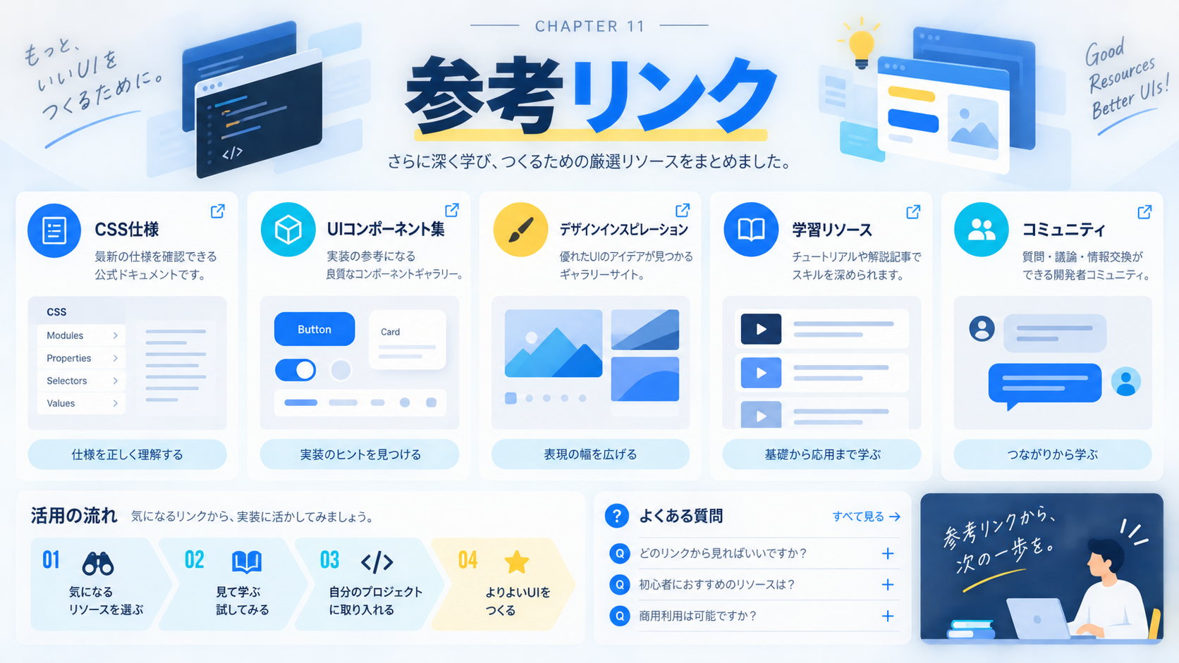 参考リンク