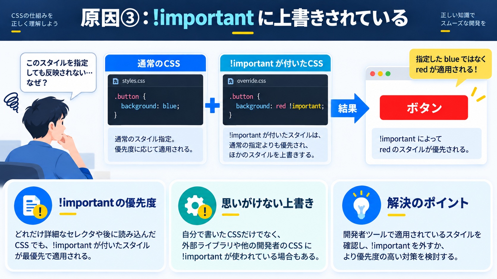 原因③:!important に上書きされている