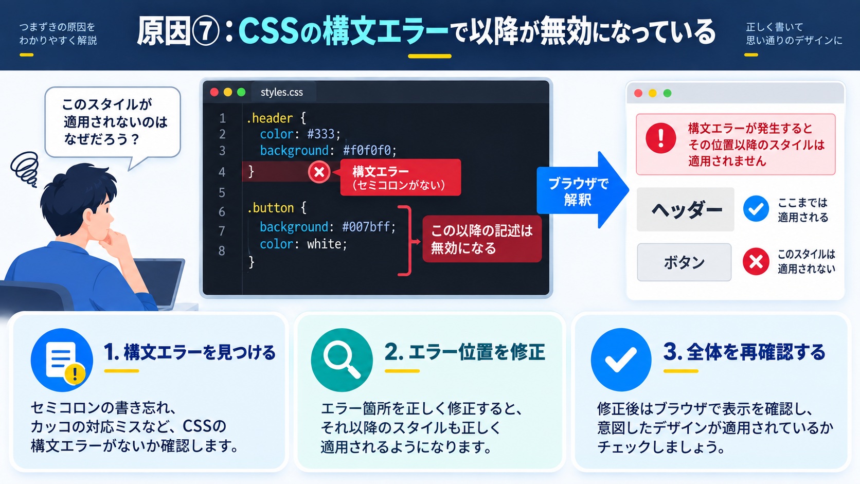 原因⑦:CSSの構文エラーで以降が無効になっている