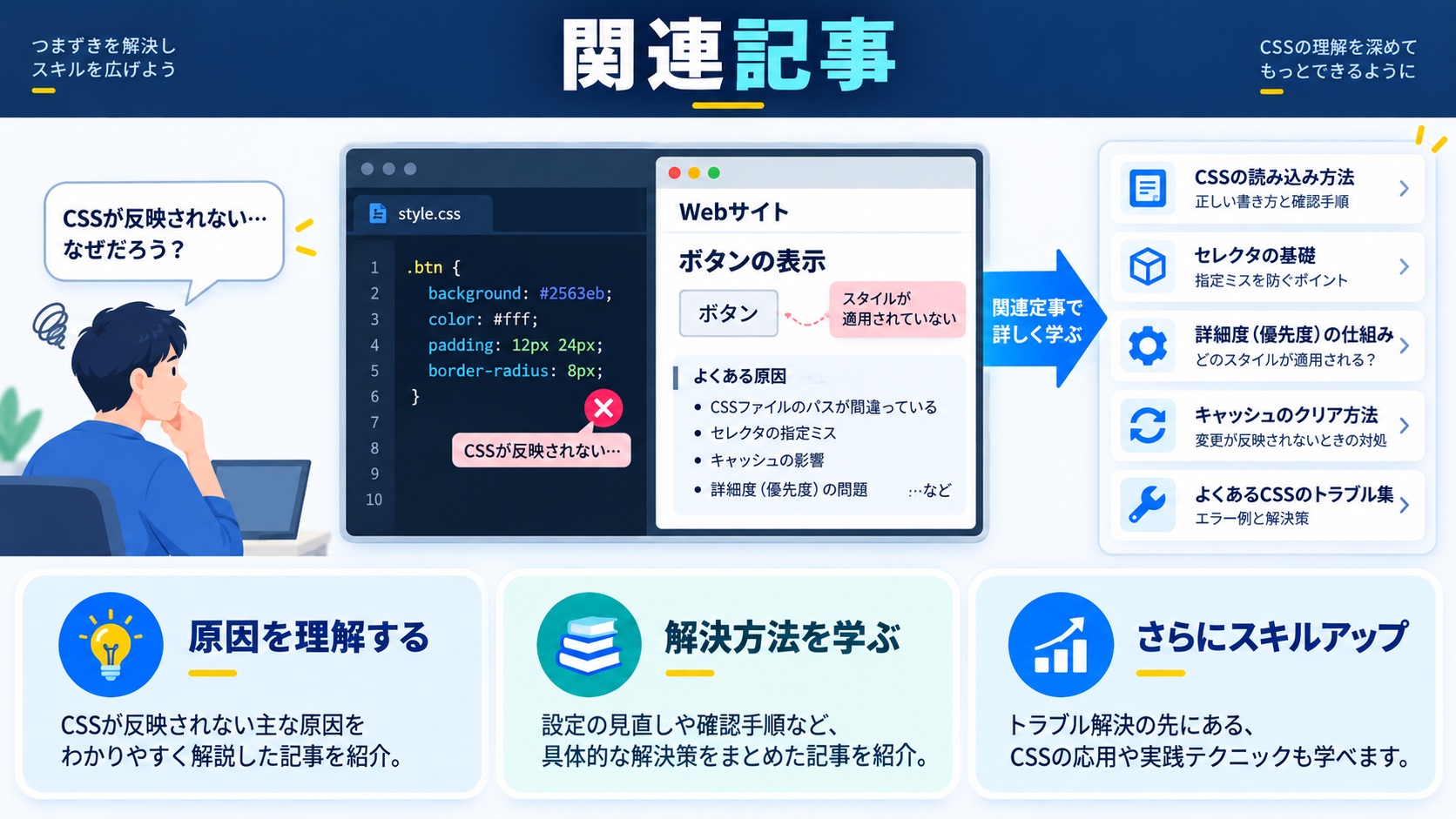 関連記事