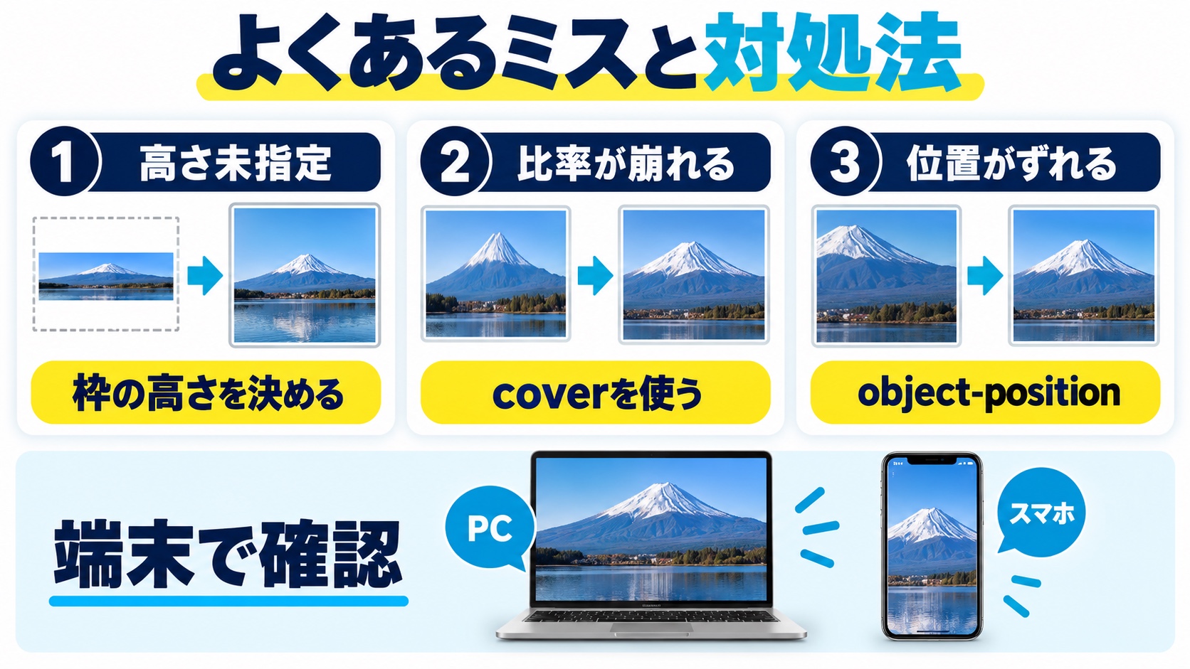 効かない時の確認