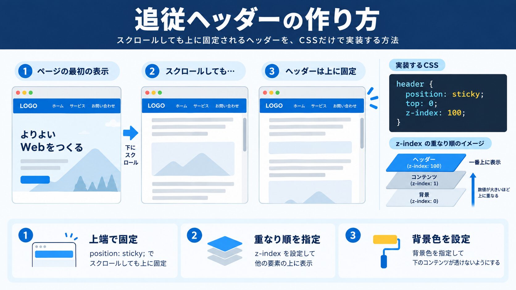 追従ヘッダーの作り方