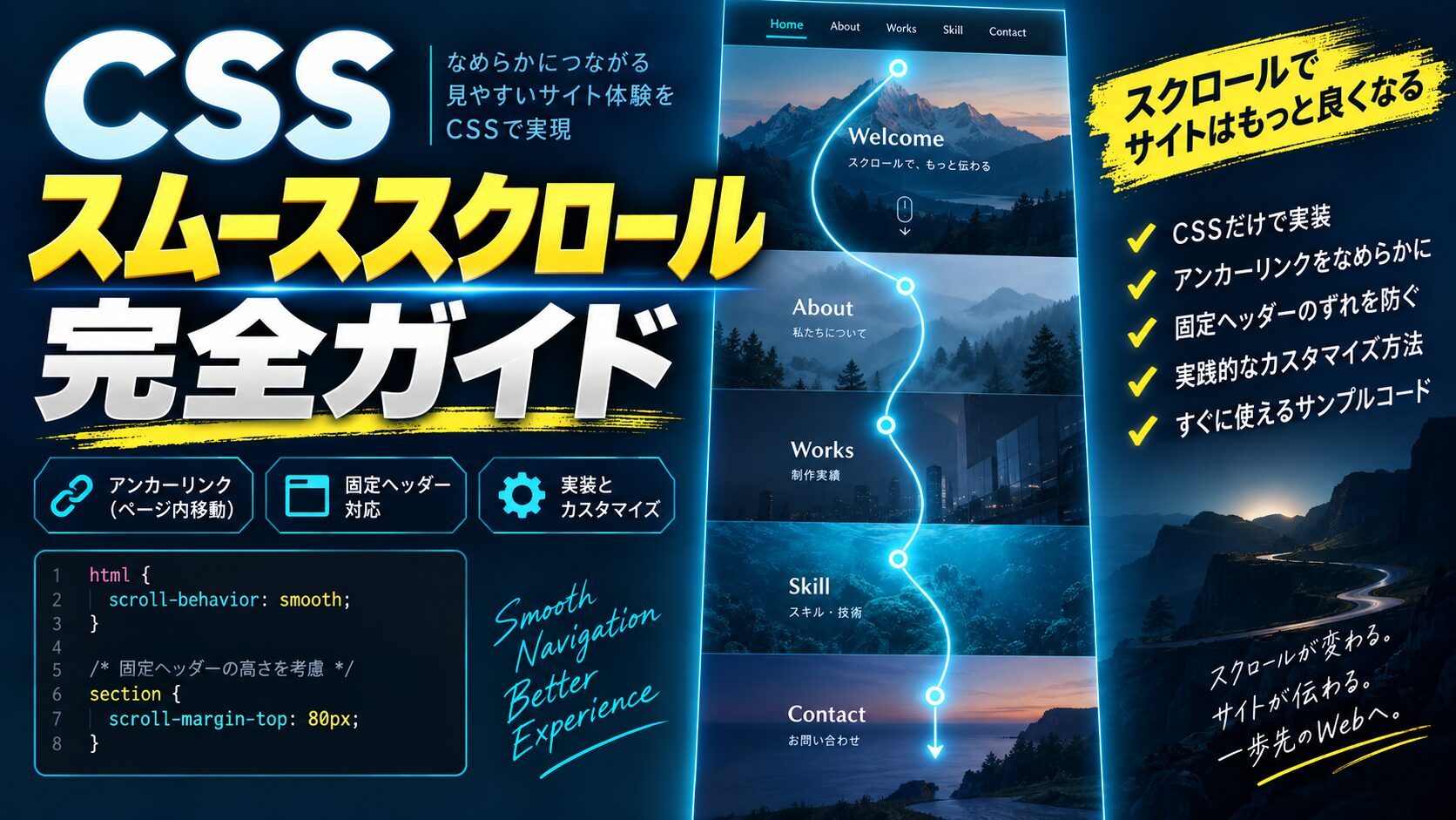css-smooth-scroll-eyecatch-v2