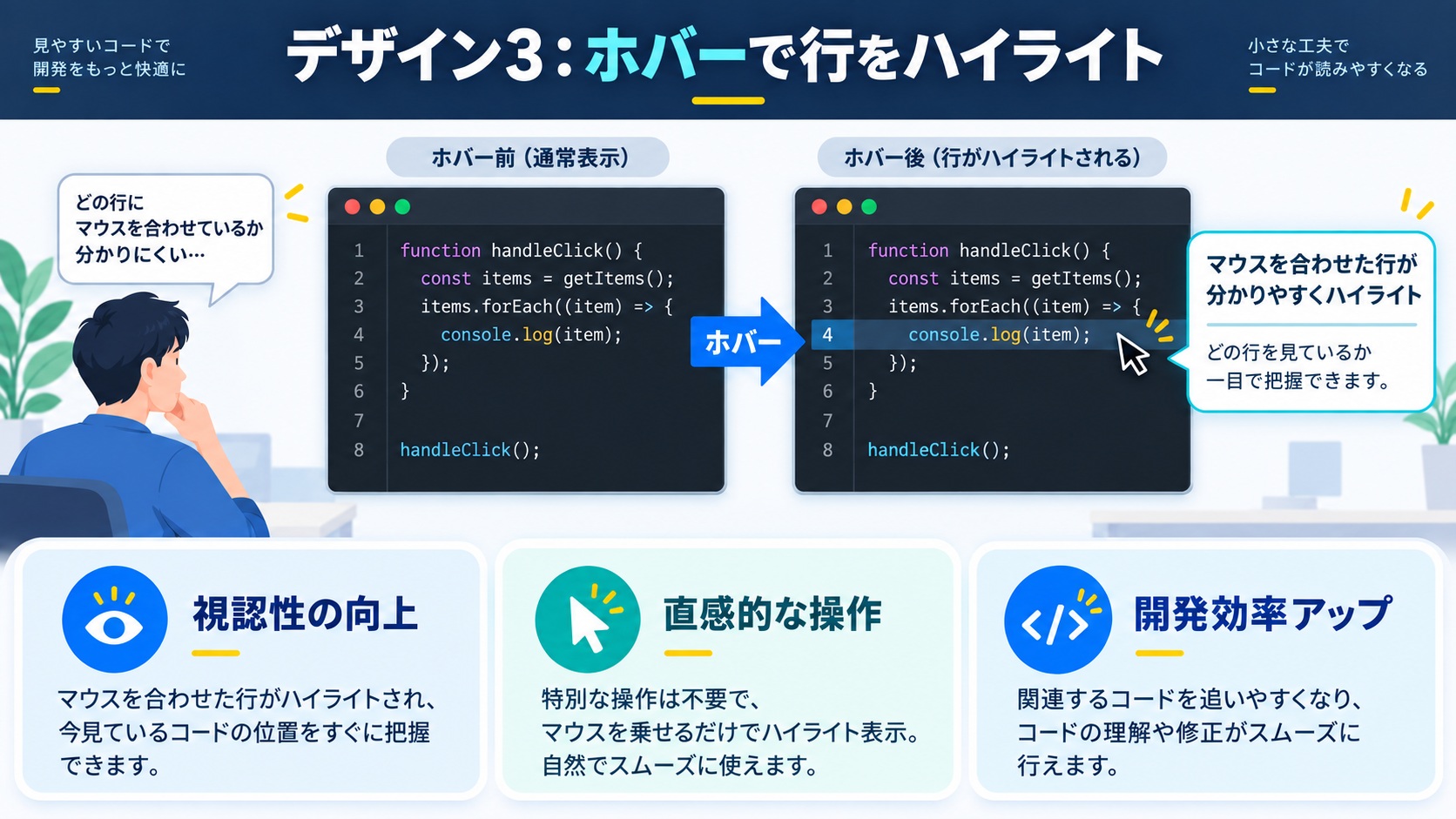 デザイン3：ホバーで行をハイライト