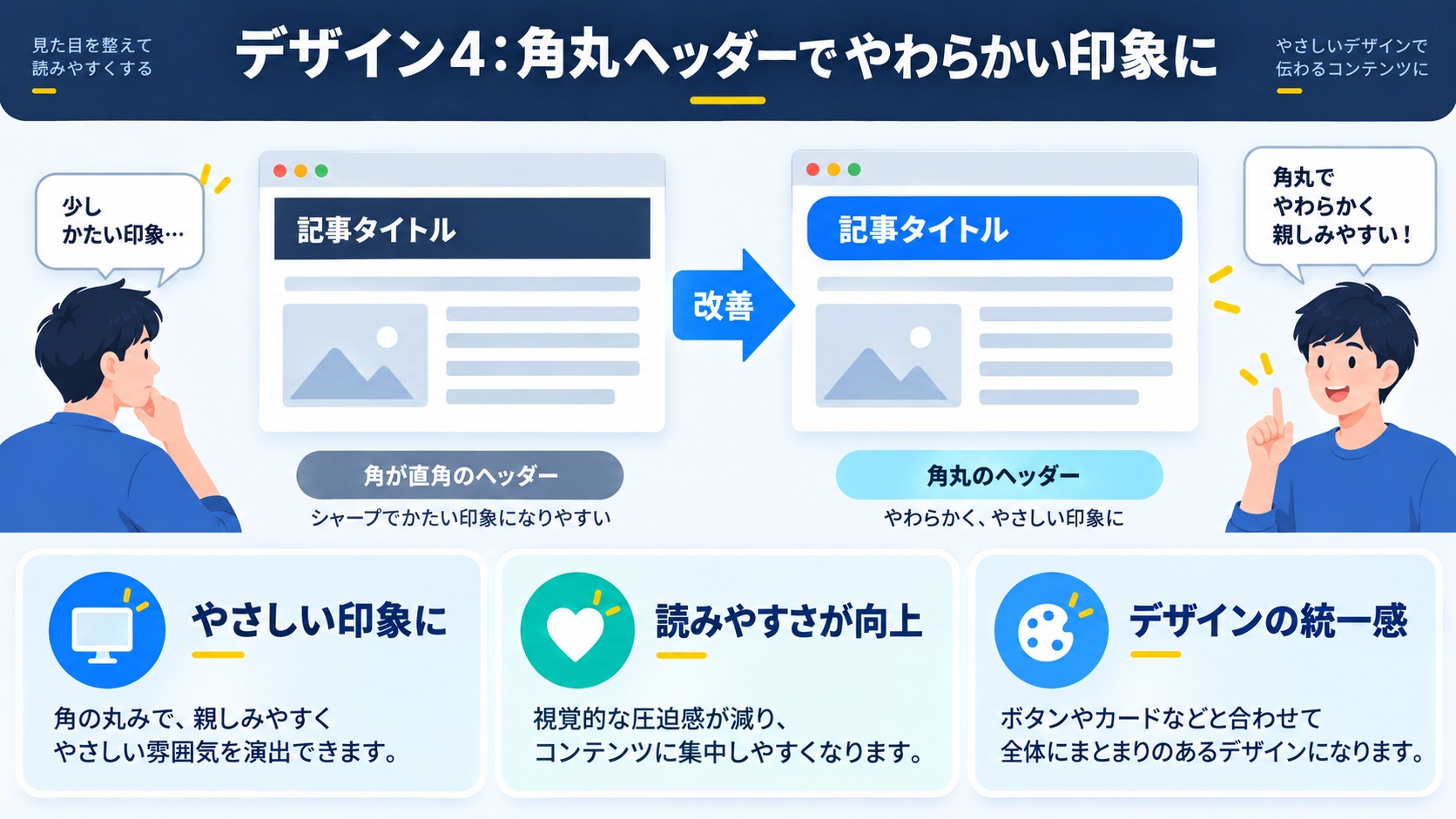 デザイン4：角丸ヘッダーでやわらかい印象に