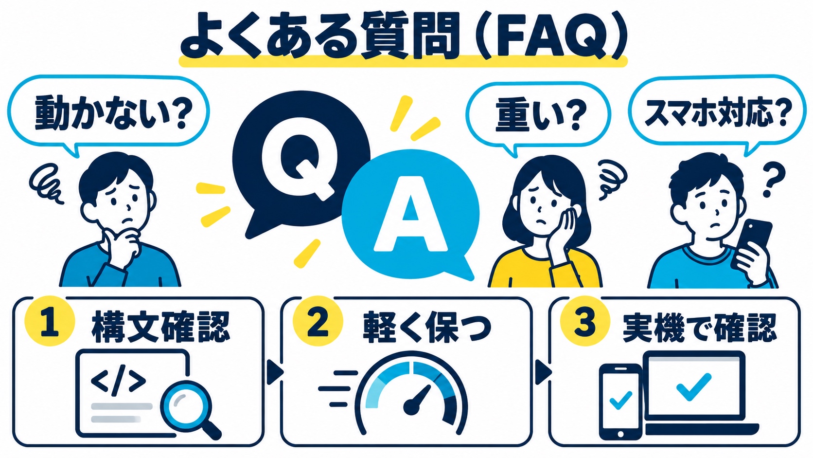 よくある質問(FAQ)
