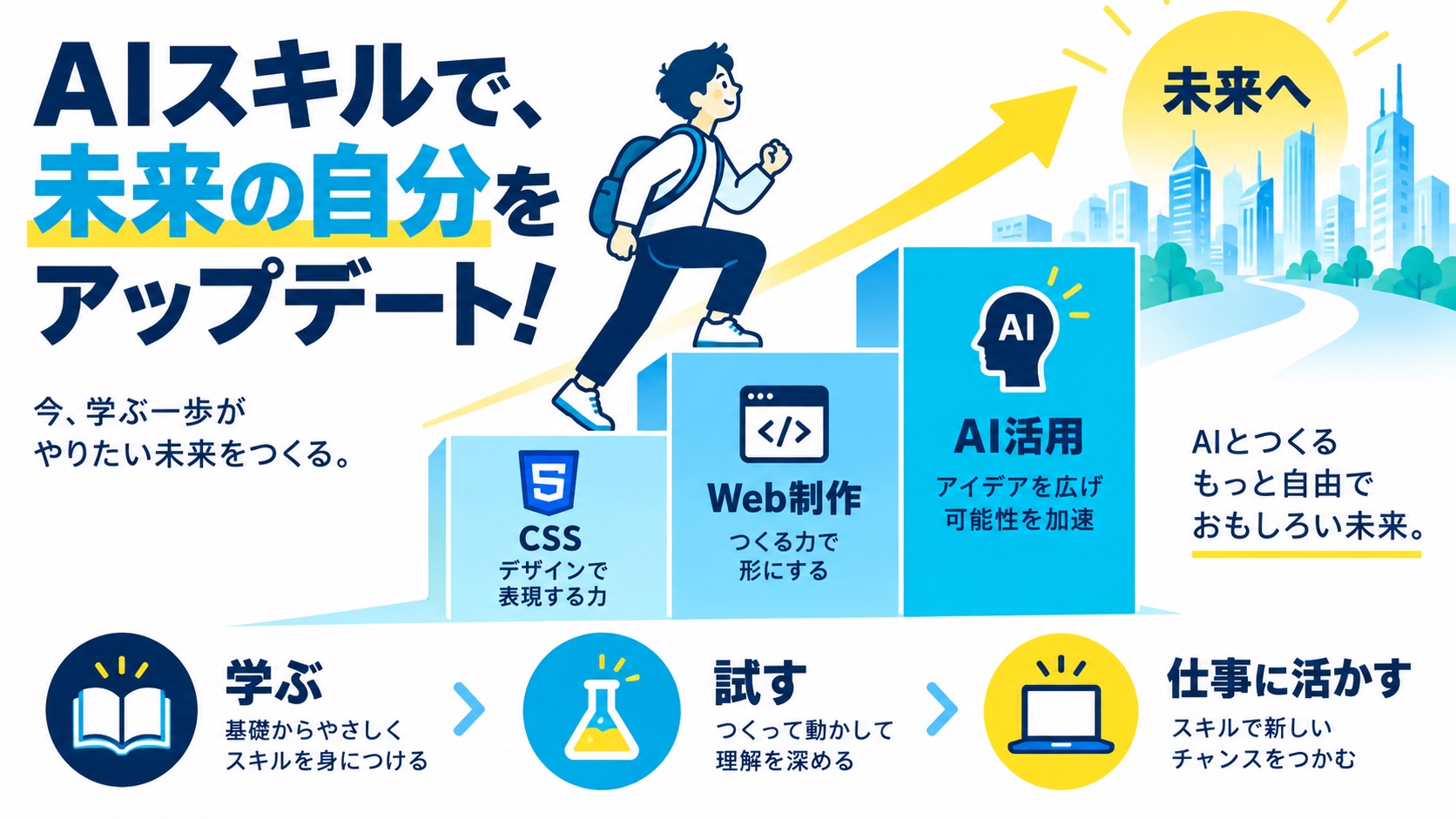 AIスキルで、未来の自分をアップデート!