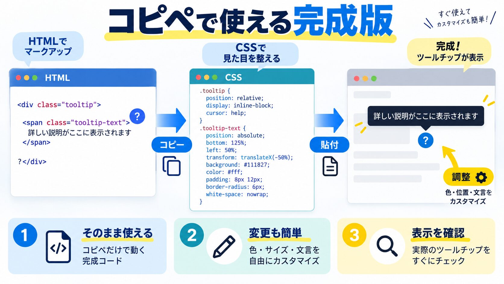 コピペで使える完成版