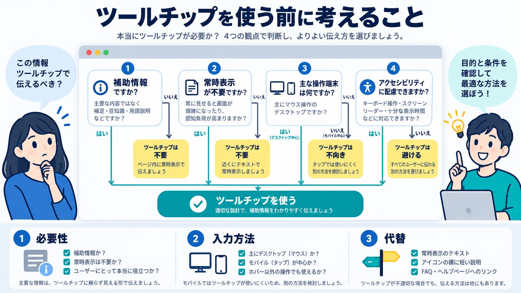 ツールチップを使う前に考えること