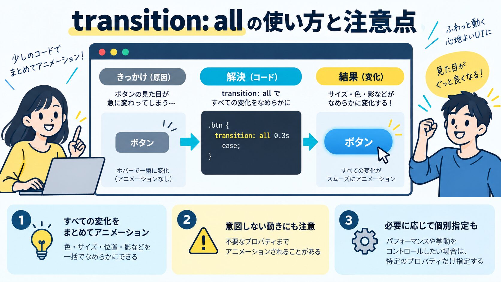 transition: all の使い方と注意点