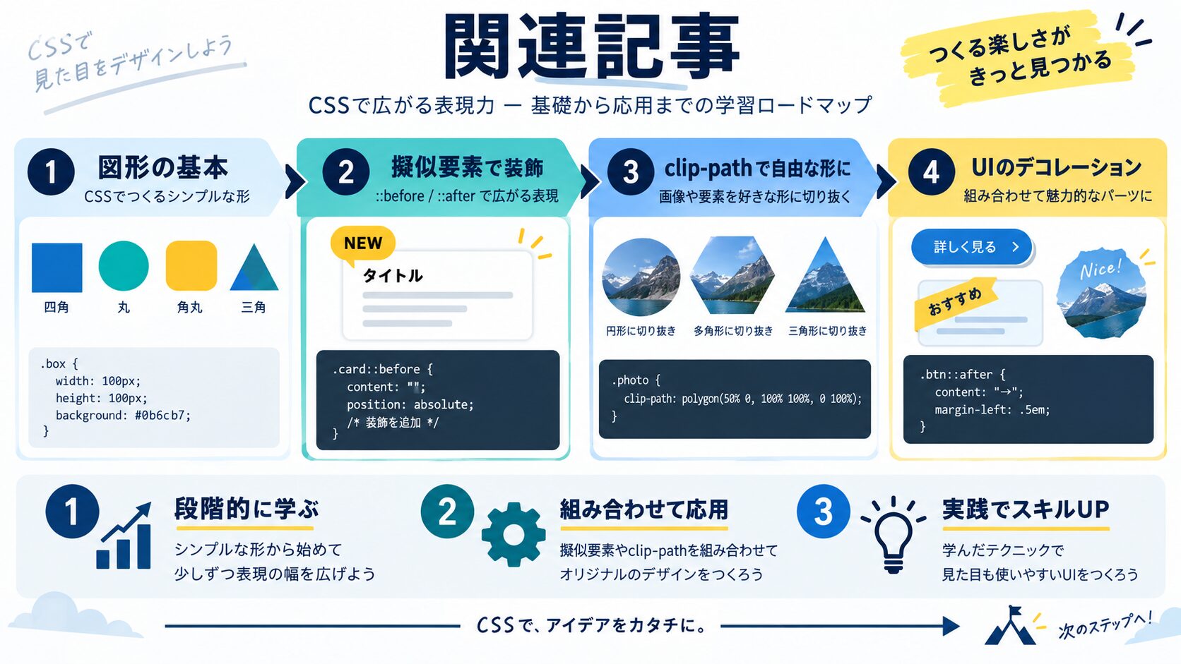 関連記事